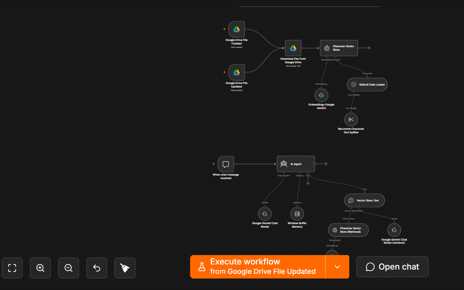 RAG Chatbot for Company Documents