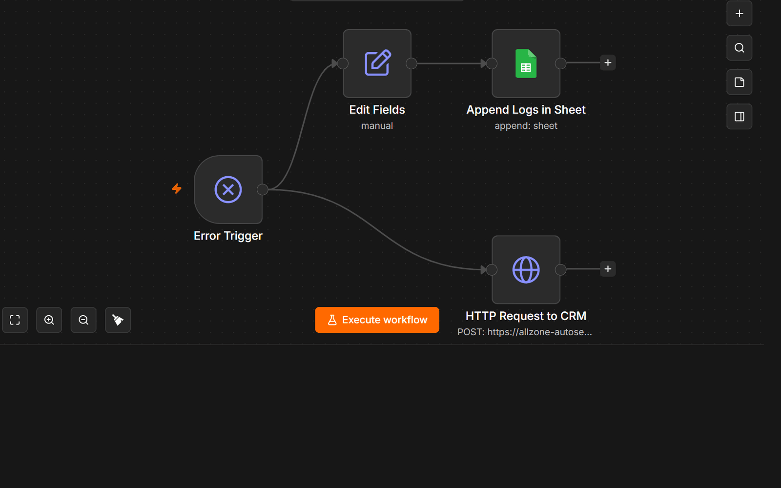 Workflow Error Monitoring
