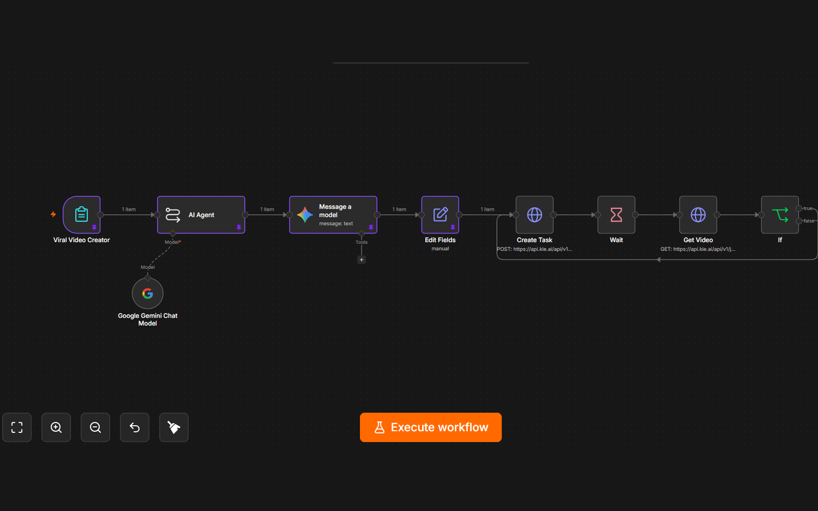 A short n8n workflow taking a viral video creator step through an AI agent and a Gemini chat model into edit fields, a create task request, a wait step and a get video call.