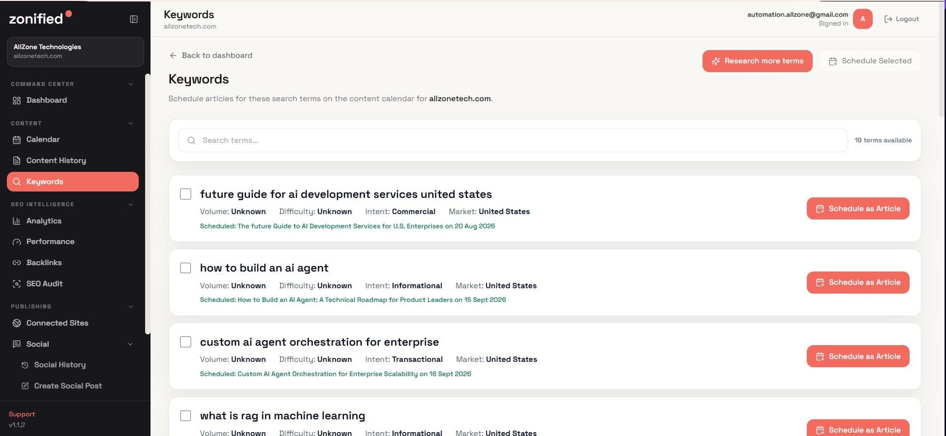 Zonified Rank keyword intelligence interface listing commercial and informational target keywords for allzonetech.com with one-click scheduling directly into the content calendar