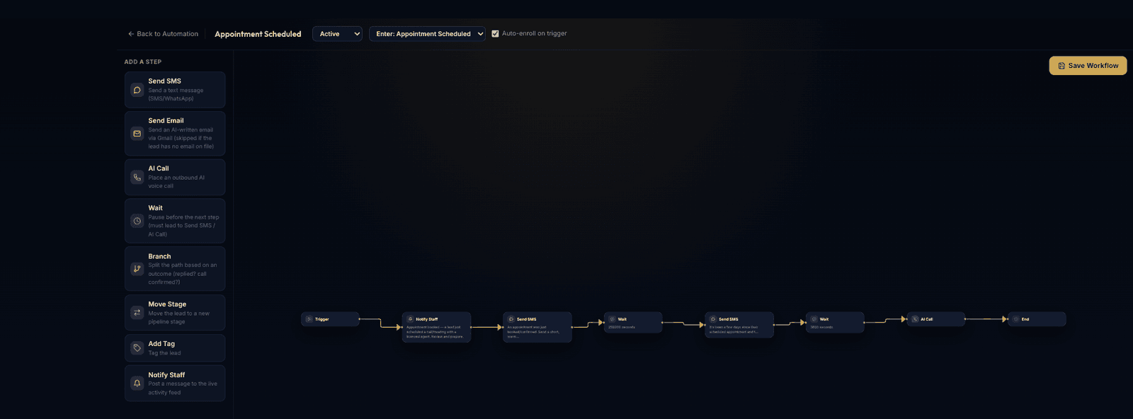The Zonified Connect workflow builder, showing an Appointment Scheduled sequence laid out as connected nodes running from a trigger through notify staff, send SMS, wait, send SMS, wait and an AI call to the end, with the available step types listed down the left